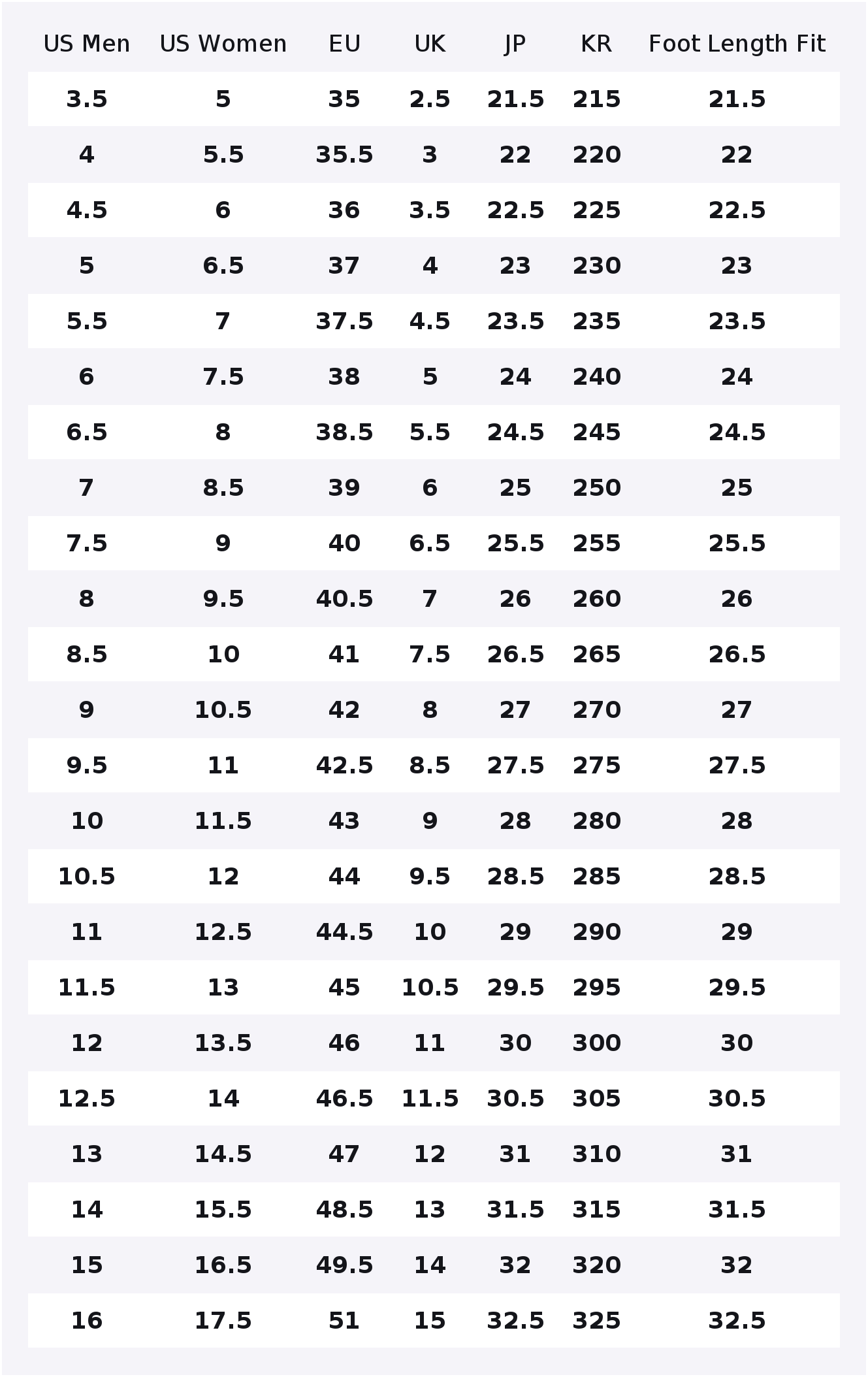 PUMA RS X Scarpe Casual Unisex - Puma Shoes Rs-X recensione e prezzo